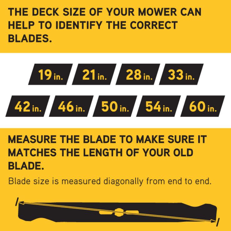 High-Lift Blade Set For 46-inch Cutting Decks